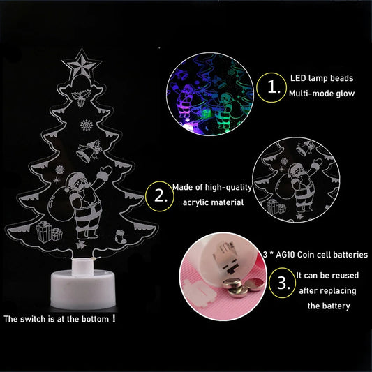 Colorido piscando LED boneco lâmpada, mini luzes noturnas, ornamento de natal, festa de aniversário, decoração de ano novo, iluminação festiva