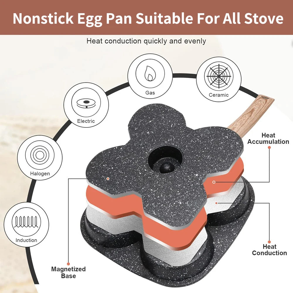 Frigideira de ovo antiaderente 4-Cup com tampa flip, Fogão De Panqueca De Alumínio, Espátula e Escova, Hambúrgueres, Panela De Omelete
