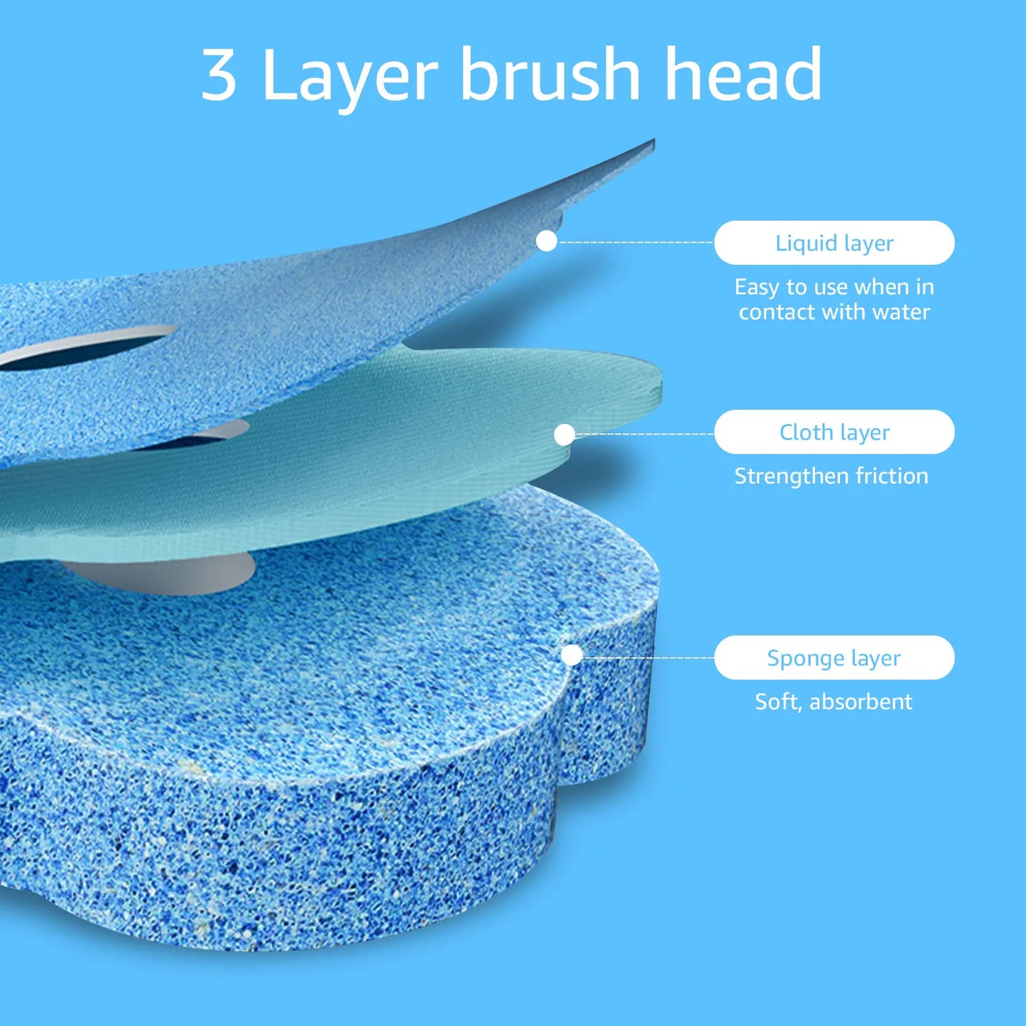 18/36 pçs escova de toalete com kits de cabeça de substituição descartáveis atualizar alça longa escova de limpeza do banheiro para casa acessórios wc