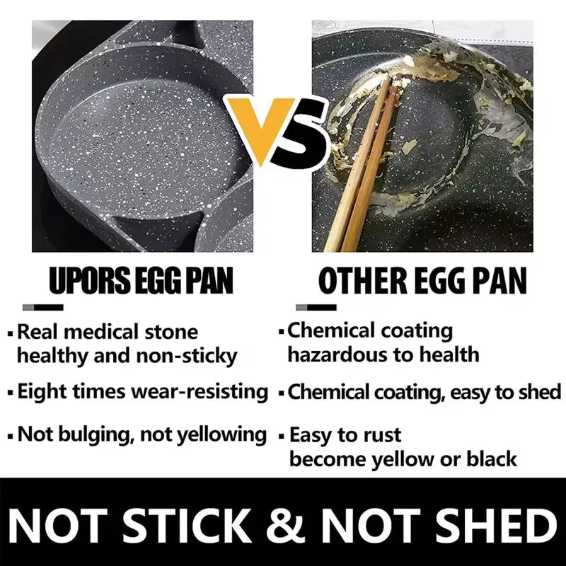 Frigideira antiaderente para ovos, 2/4, 4 buracos, omelete, panqueca, bife, cozinhar ovos, presunto, fabricante de café da manhã, panela para ovos
