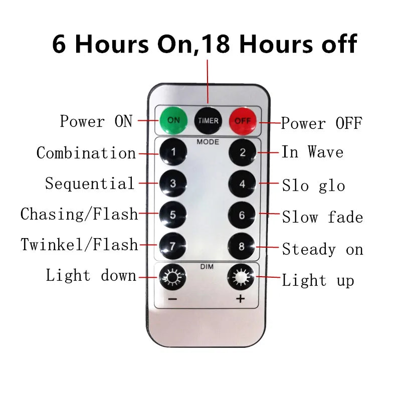 Cortinas de led usb 6m/3m, guirlandas de luz led para ano novo, decorações de natal, decoração de casamento, luzes de jardim ao ar livre